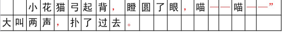 新版标点符号正确用法和标准占格要求，变化很大！请收藏了随时用