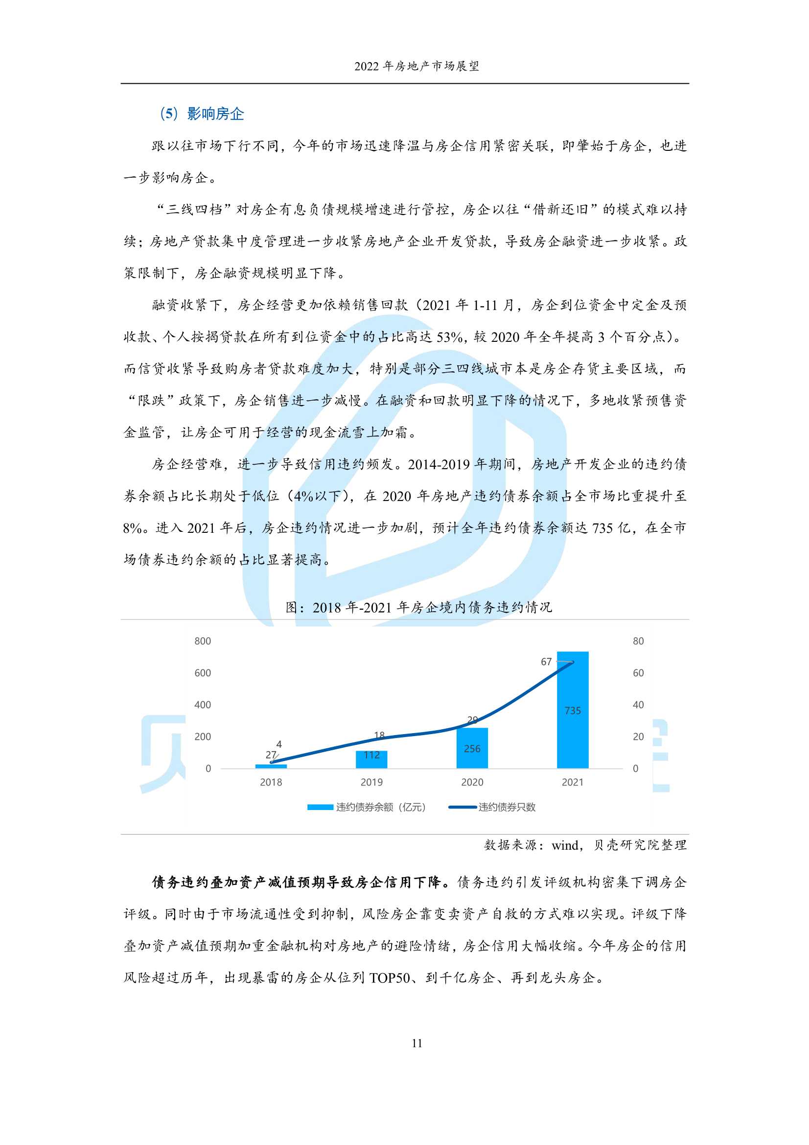 2022年房地产市场展望：从链式衰退到良性循环（贝壳研究院）