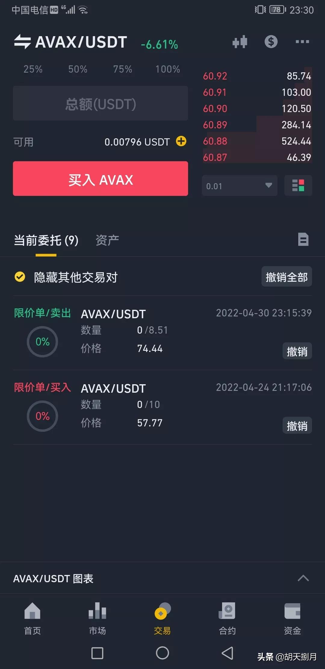 五月来了#BTC#AVAX