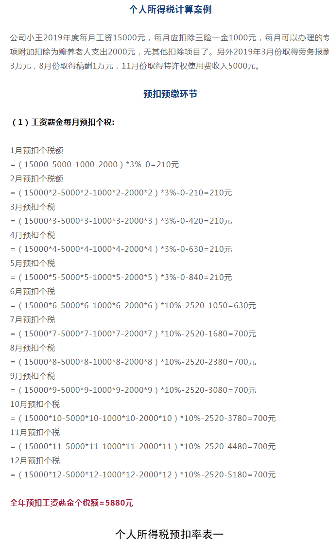 财务人员都要知道：个人所得税的计算过程，一个案例让你明白