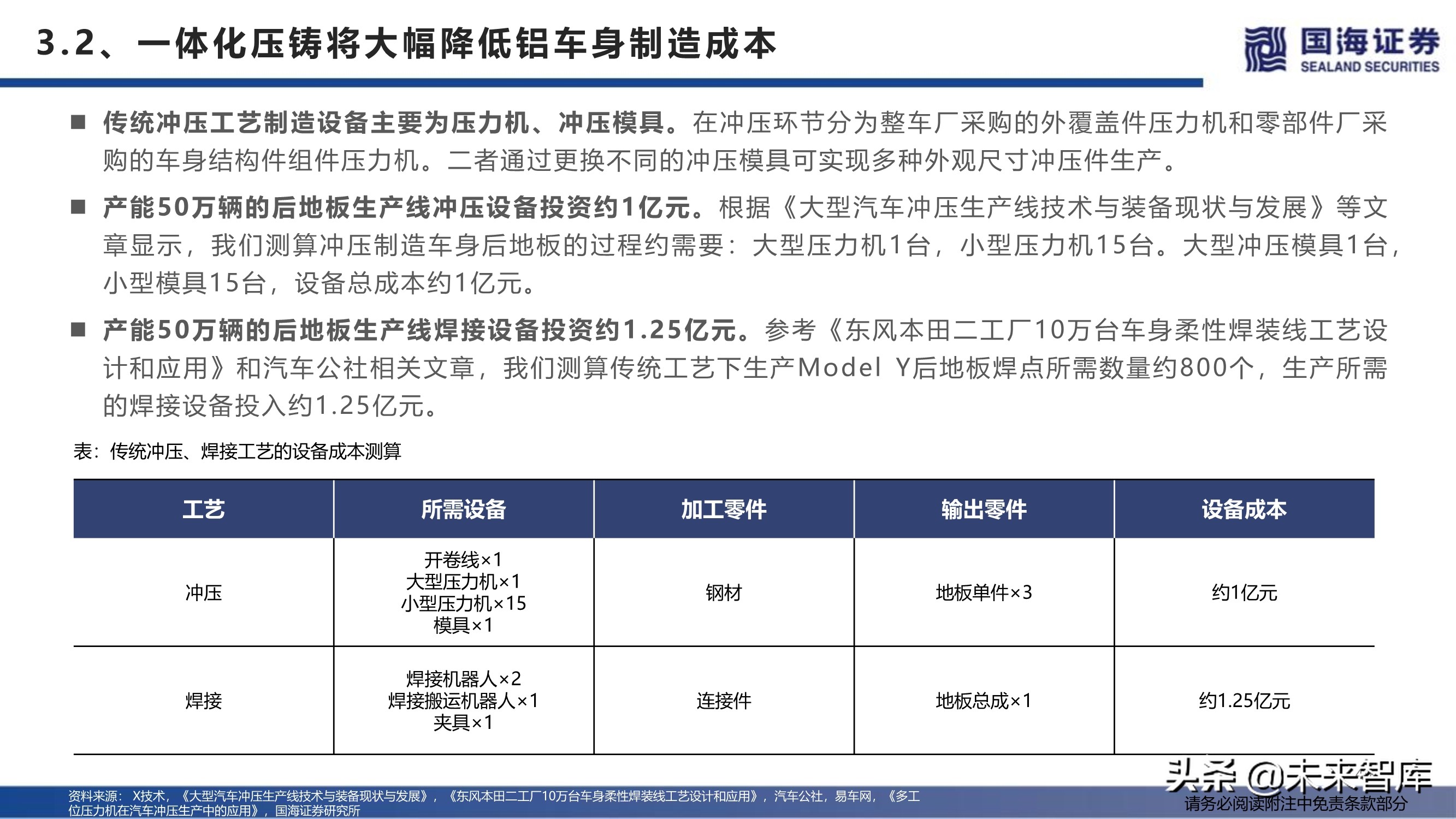 汽车行业深度报告：特斯拉生产制造革命之一体化压铸