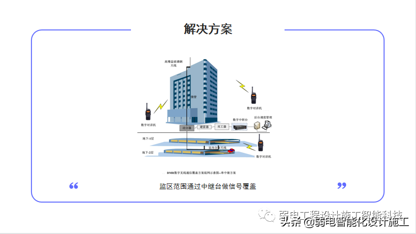公专网监狱互联解决方案，参考