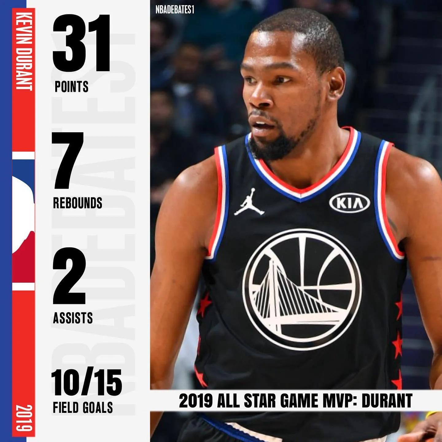 詹姆斯拿到了几次全明星赛mvp（美媒列出了2012-21年每年全明星MVP的表现，谁的表现才是最好的）