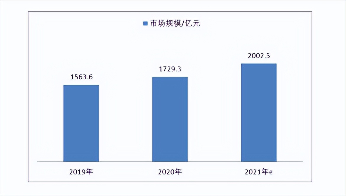 数字安全巨头出事了，全球恐遭毁灭性打击