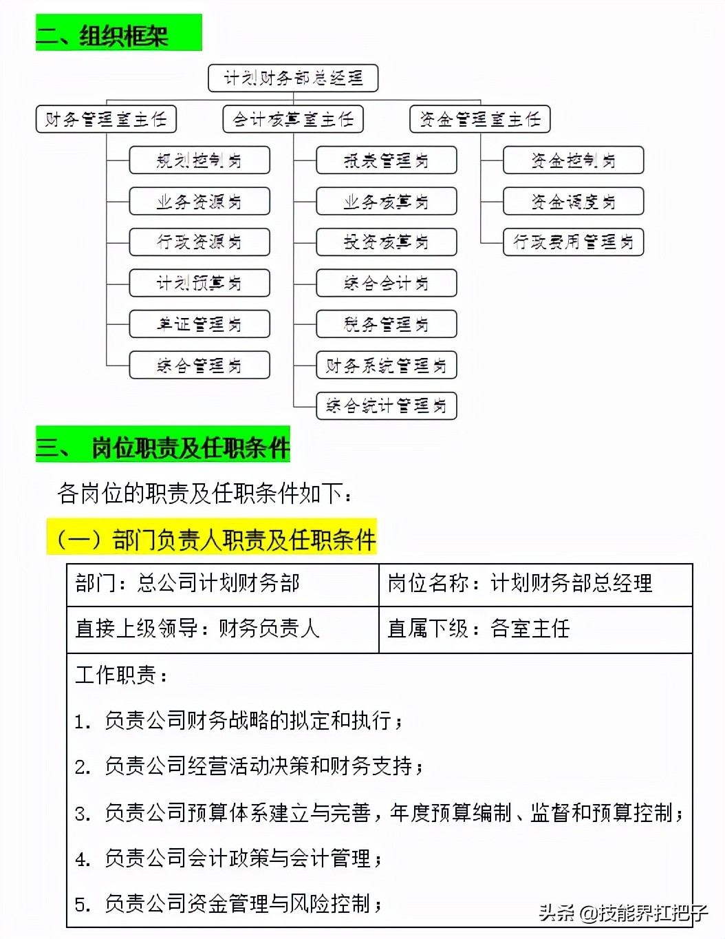 月薪7K的老财务熬夜总结：财务部的职能和职责大全，建议收藏