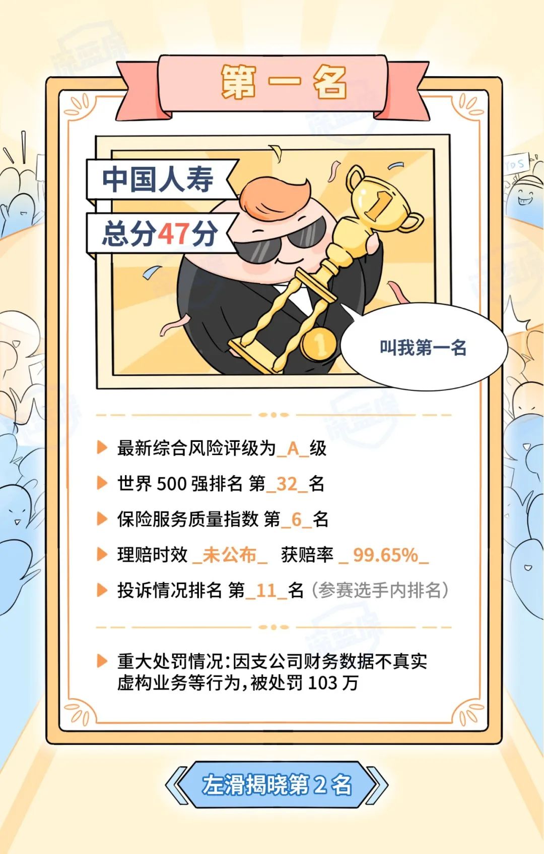 最新！2021保險(xiǎn)公司排名揭秘，你購(gòu)買(mǎi)保險(xiǎn)的公司上榜了嗎？