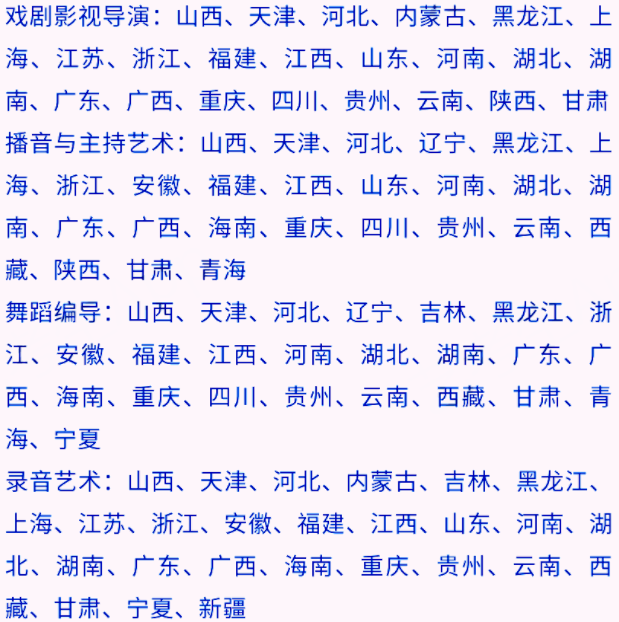 艺考生看过来收藏好！186所大学采取统考成绩招生艺术类专业