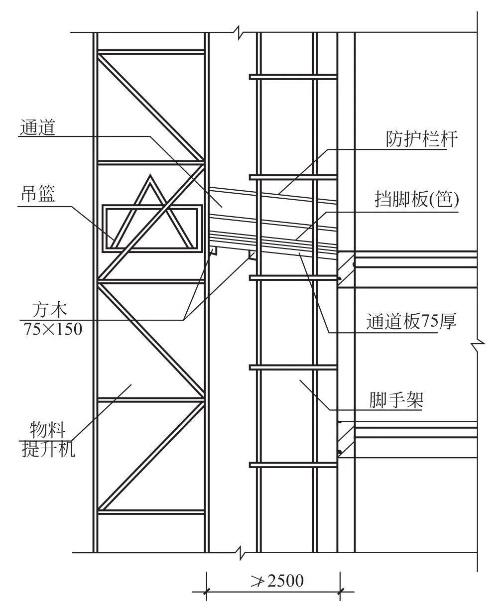 安全生产管理之临边作业安全防护