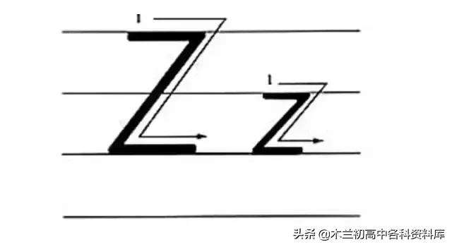 熟记26个字母的技巧（如何熟练掌握26个字母）-第34张图片-华展网