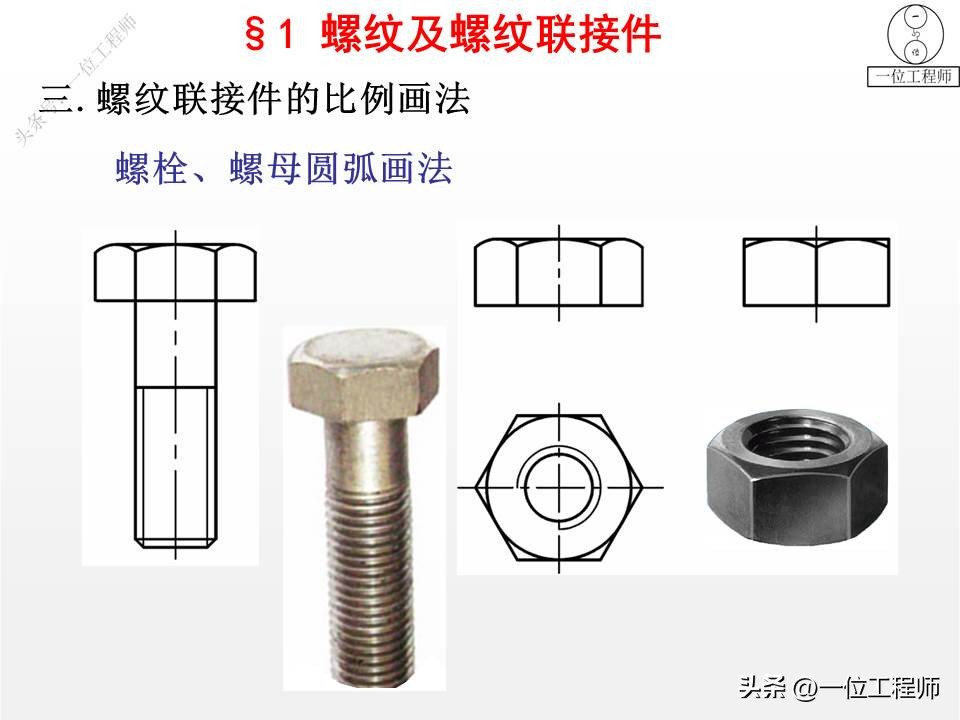 6类机械标准件，螺纹、键、销、轴承、弹簧和齿轮，值得保存学习