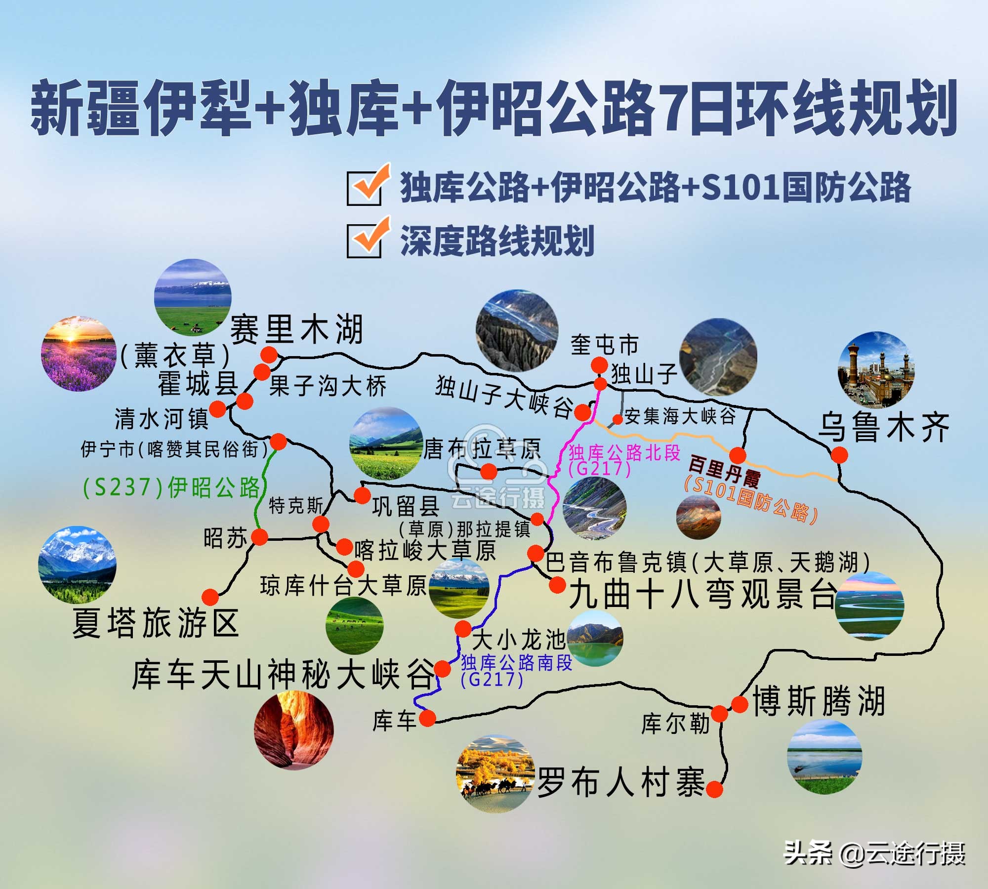 伊宁怎么去赛里木湖旅游(伊犁环线 独库公路 伊昭公路7天旅游攻略线路图（原创）​)