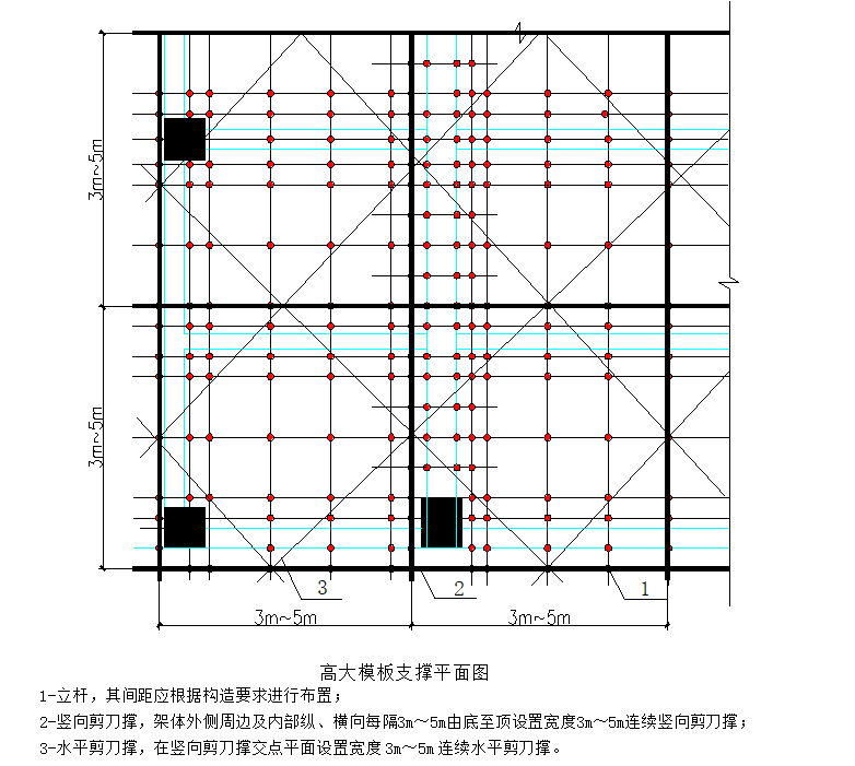 房屋建筑工程常用模板及支撑安装推荐图集