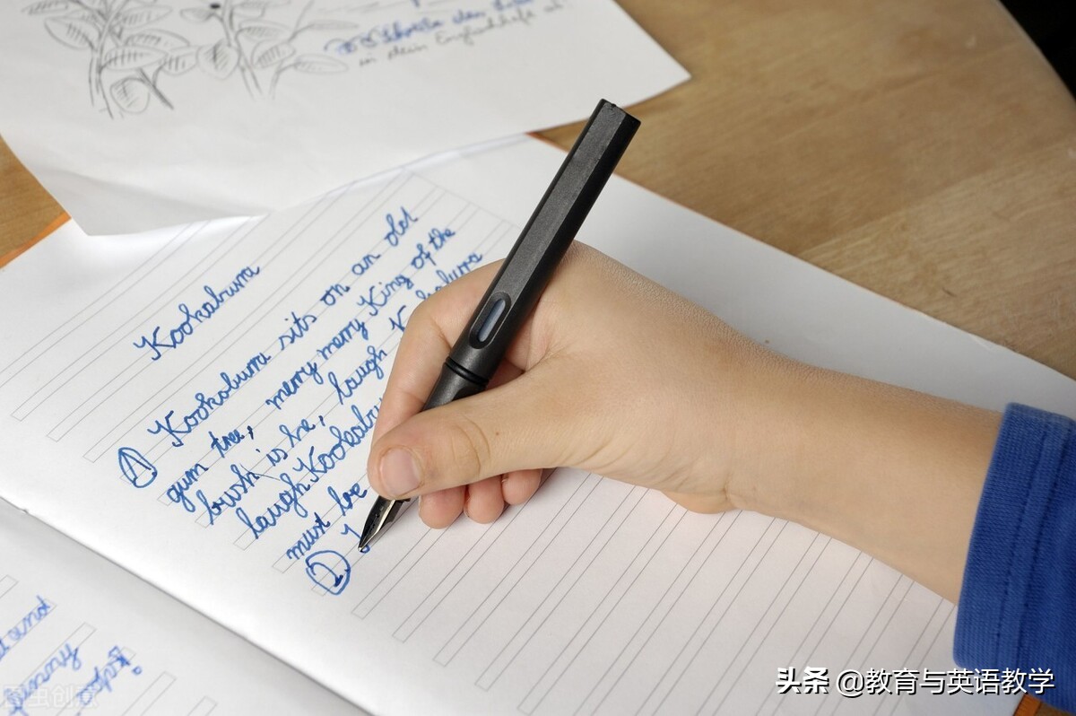 「方法指导」高考英语书面表达写作四步法