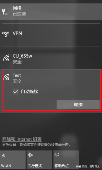 Wi-Fi體系知識