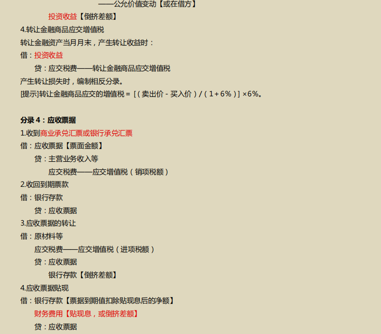 分录为王！28组完整版2022初级会计分录，学渣背完也能80+上岸