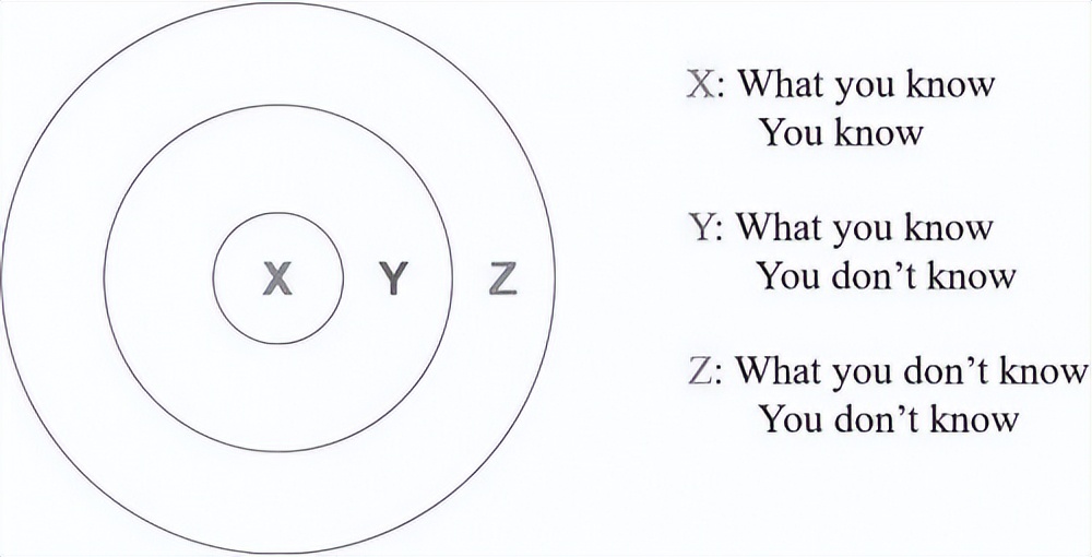 《工业信息安全》杂志刊登：六方云技术研究成果