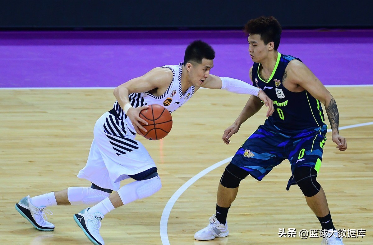 cba的球员都是哪里培养的（CBA各俱乐部青训现状！广东、辽宁辉煌不在，上海、广州疯狂抢人）