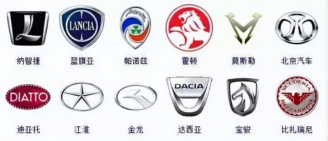 汽车标识标牌大全,汽车标识标牌大全图解及价格_友友