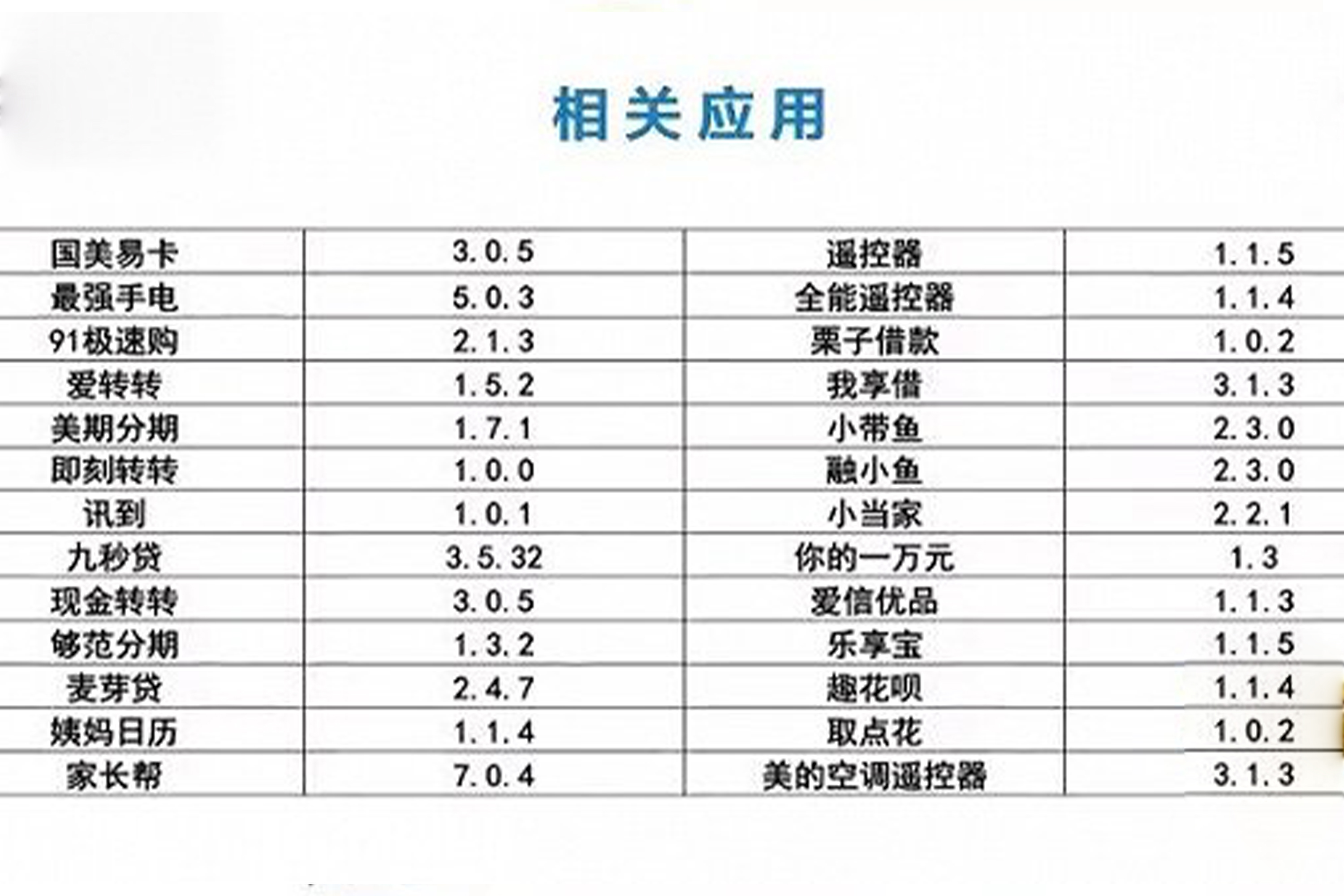 小心！你的隐私已被泄露，很可能你的私密照正在被上亿人围观