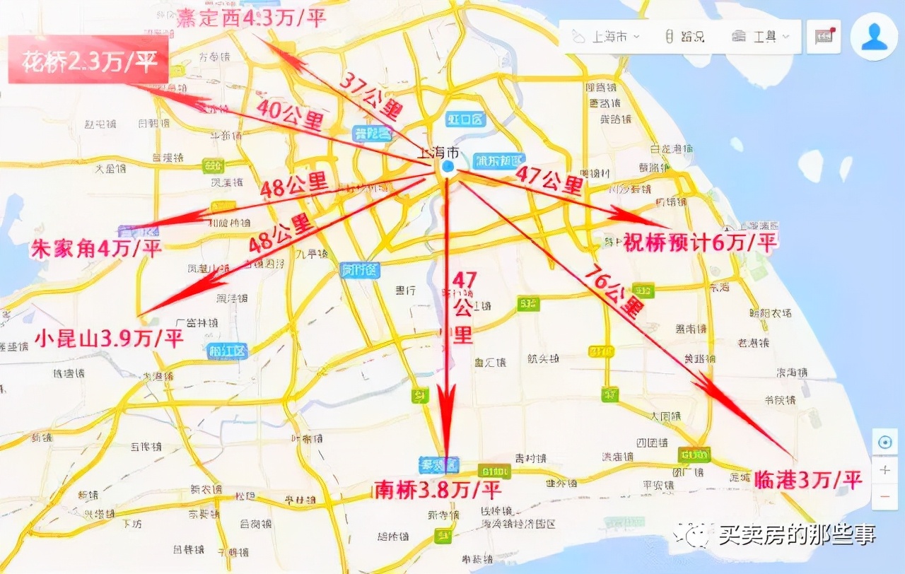 上海买房条件,上海买房条件外地人
