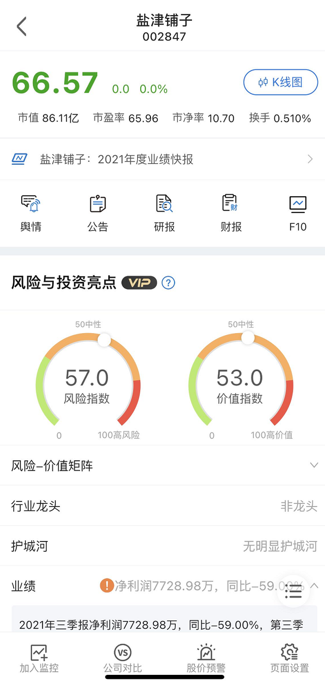 股价下滑、安全事故频出，盐津铺子的梦碎了 快讯 第5张