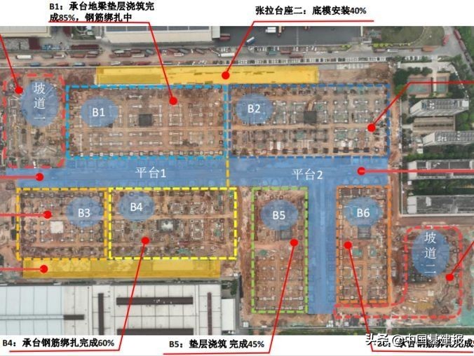 三项国内之“最”！佛山宝湾南海产业园项目突破预制梁首装