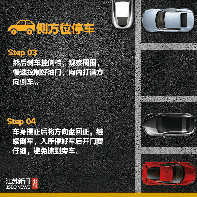停車(chē)小技巧，你值得擁有！