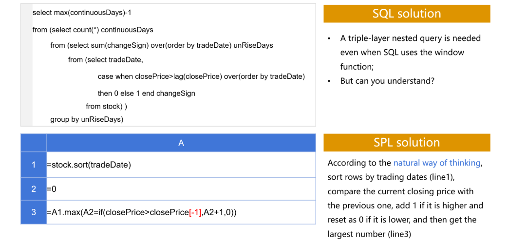 腾讯一面：DCM中间件迎来新成员，你知道多少