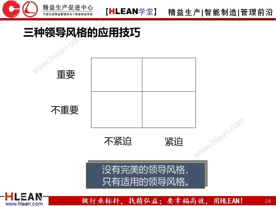 「精益学堂」一线主管管理技能提升（上篇）