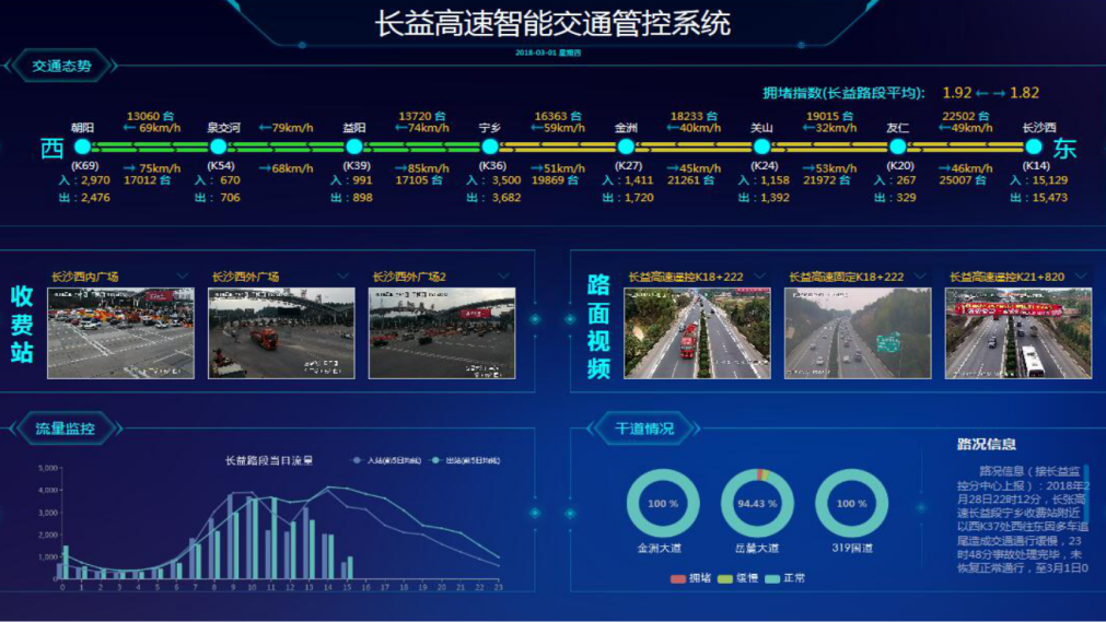 2810件授权专利+7158件软著，科技创新驱动价值创造