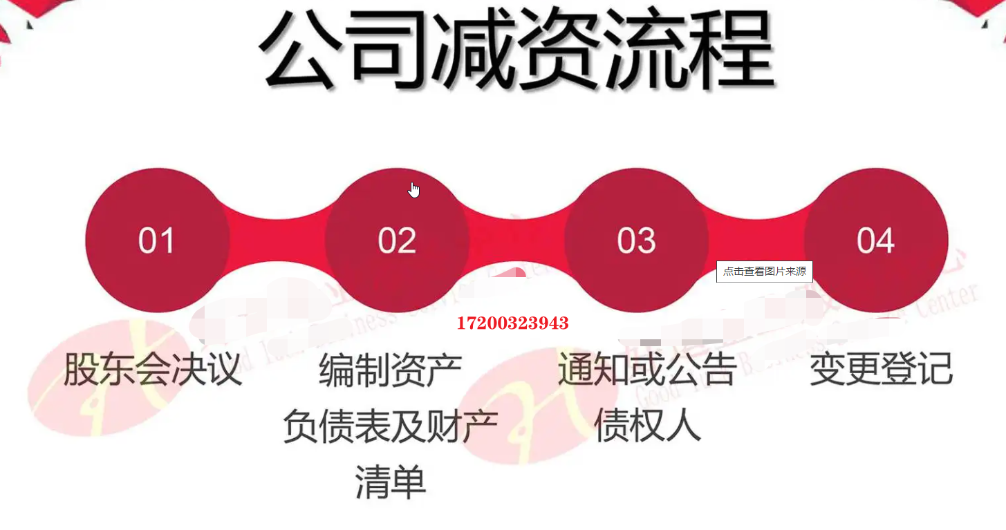 公司注冊資金變更怎么辦理，資金減少變更流程