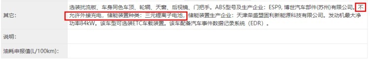 最低油耗0.9L！2022年这五款国产车很“能打”