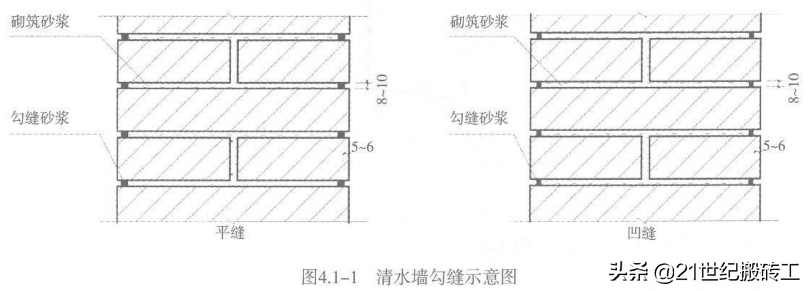 创建鲁班奖工程细部做法指导_ 装饰装修_外墙面工程