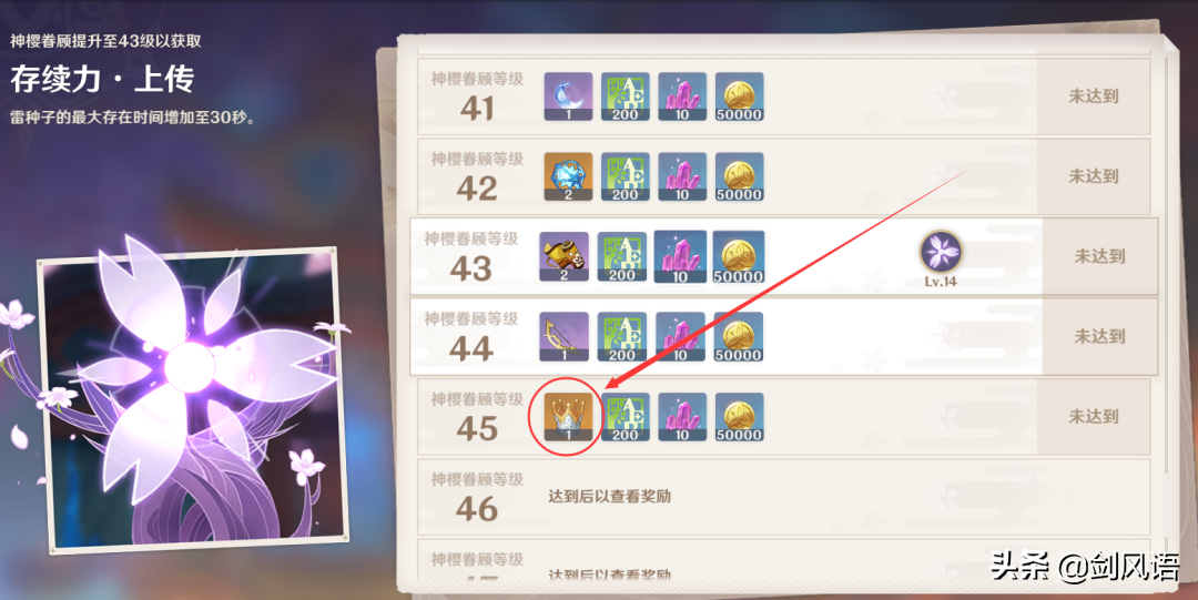 原神：「云堇」培养材料获取路径，素材收集
