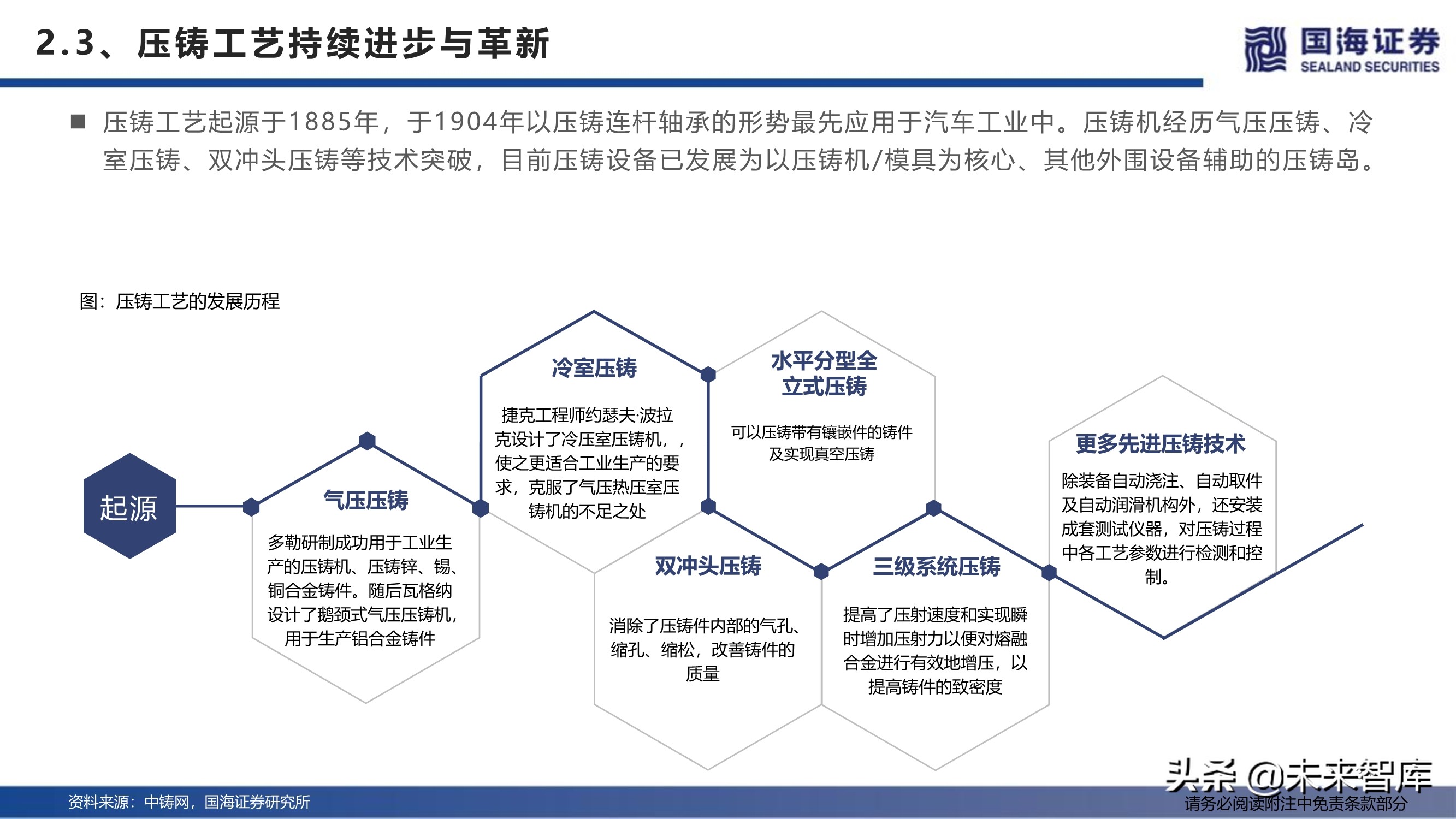 汽车行业深度报告：特斯拉生产制造革命之一体化压铸