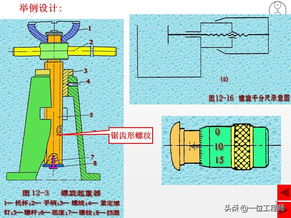 螺旋传动的设计流程，3种螺旋结构举例说明，23页内容全面介绍