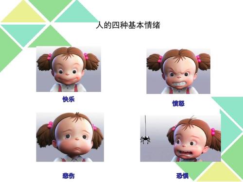 情绪对人的影响「焦虑情绪对人的影响」-友友