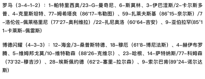 俱乐部足球比赛(欧协联-扎尼奥洛26分钟戴帽 罗马4-0大胜挪威劲旅 5-2翻盘晋级四强)