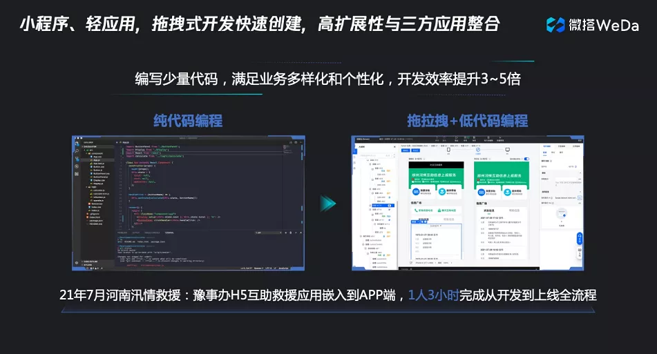 解决企业数字化“历史遗留问题”，低代码天然优势腾讯云微搭骆勤