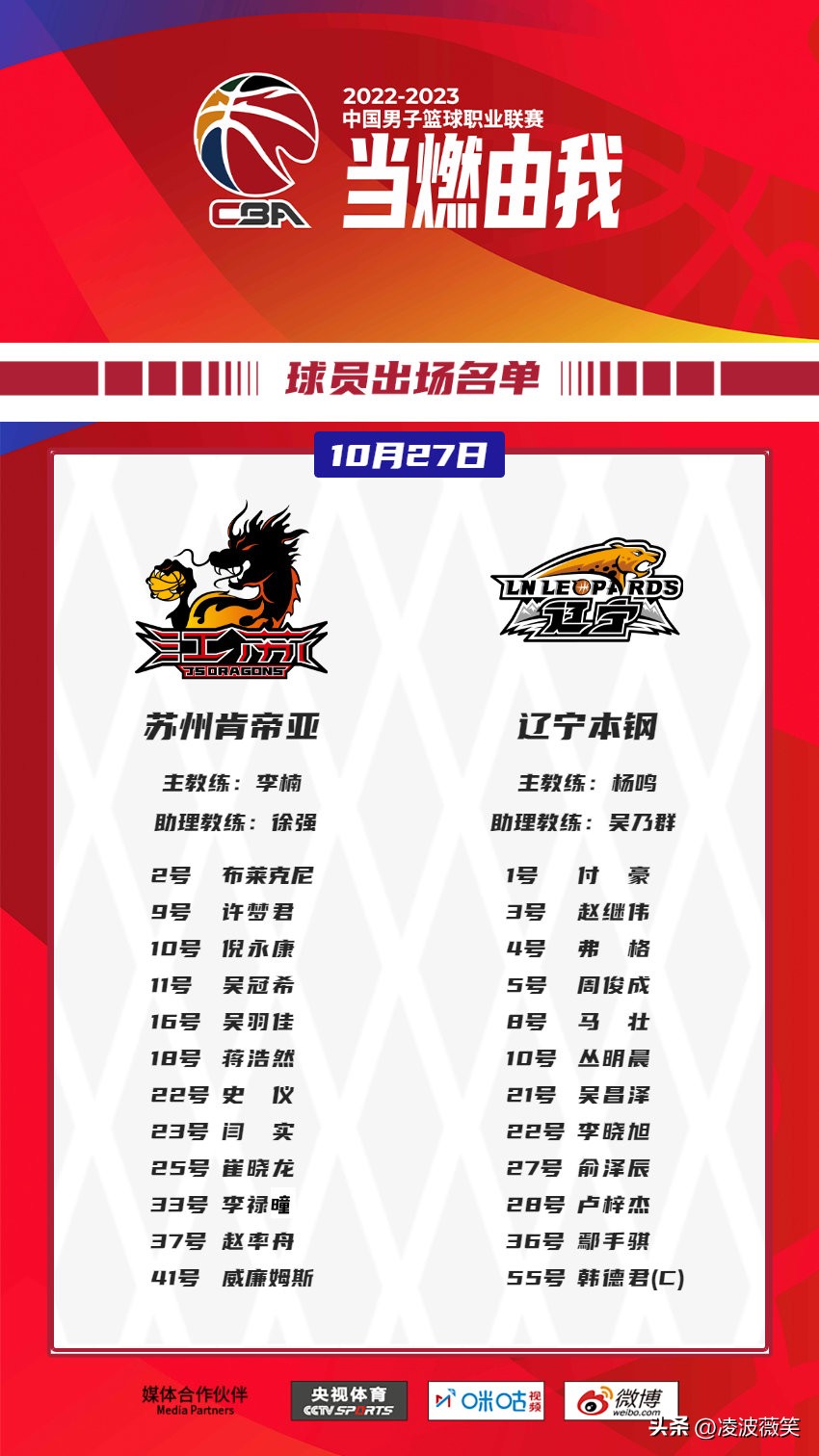 cba對(duì)蘇州比賽（3次暫停，還是發(fā)球失誤！CBA遼寧1分憾負(fù)蘇州，布萊克尼狂砍47分）