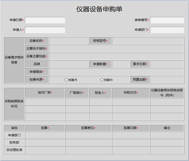 上班族必会四款办公软件