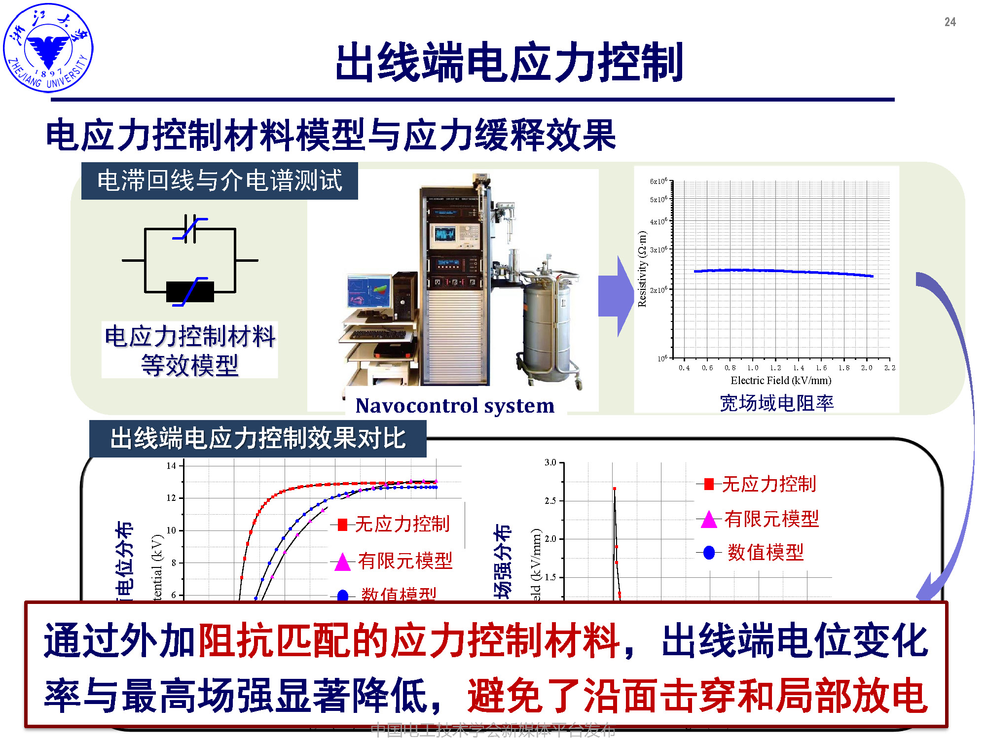 浙江大学李楚杉研究员：高可靠高密度中压高频变压器的设计方法