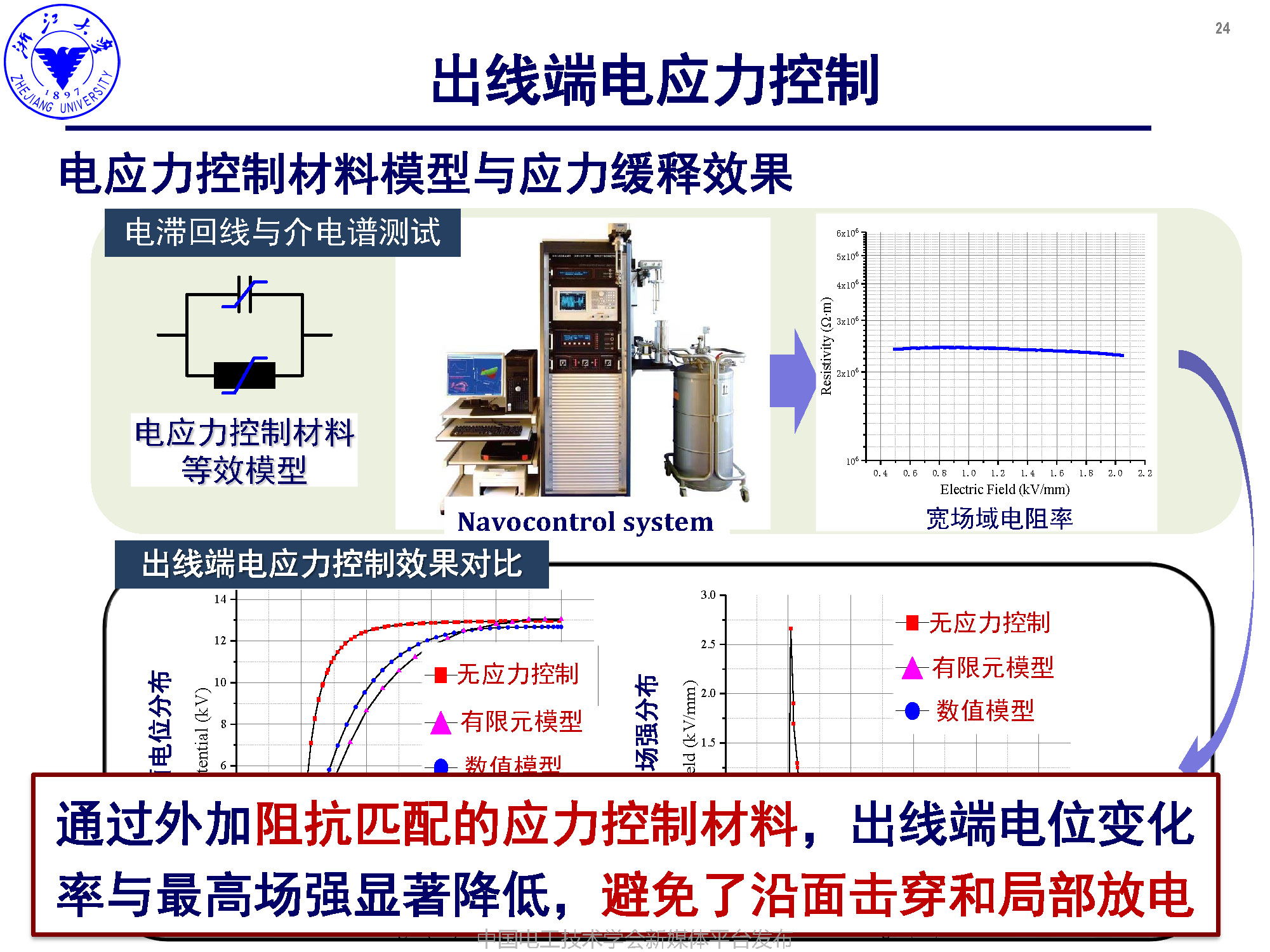 浙江大學(xué)李楚杉研究員：高可靠高密度中壓高頻變壓器的設(shè)計(jì)方法