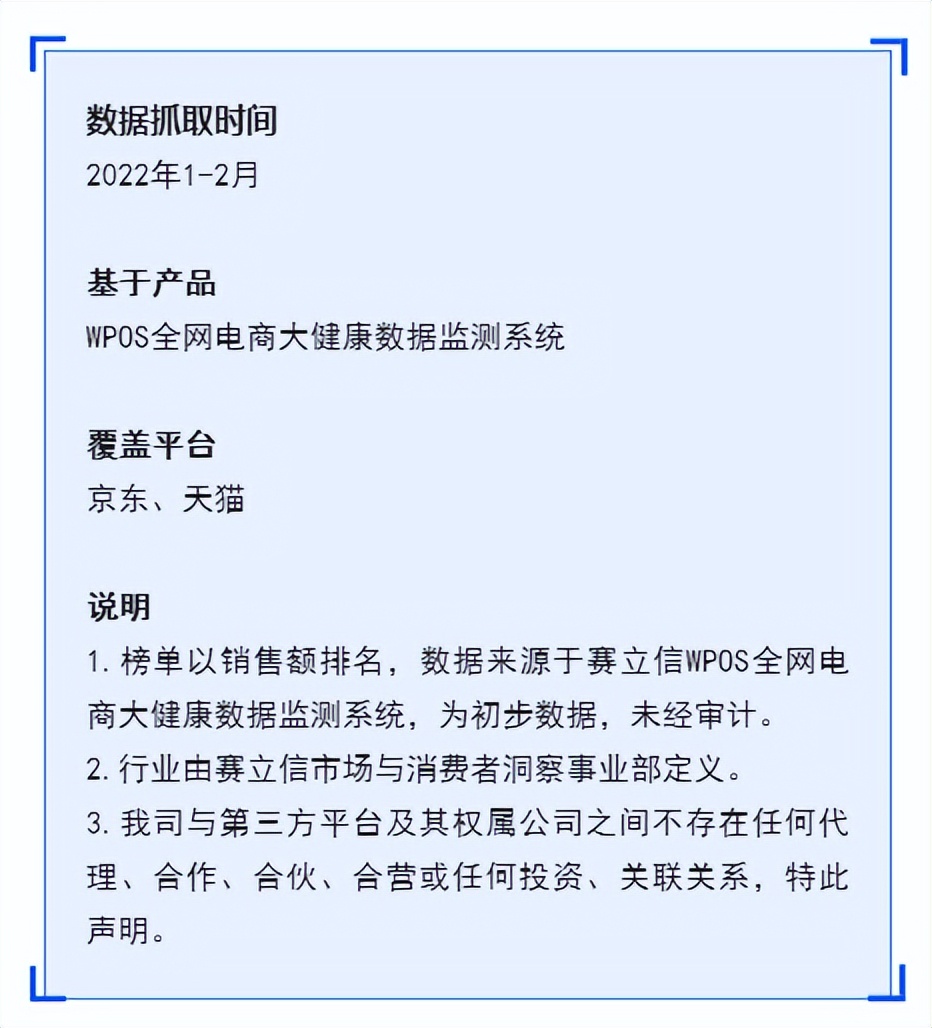 前十占九，止痛镇痛市场数据显示，国人更爱中成药