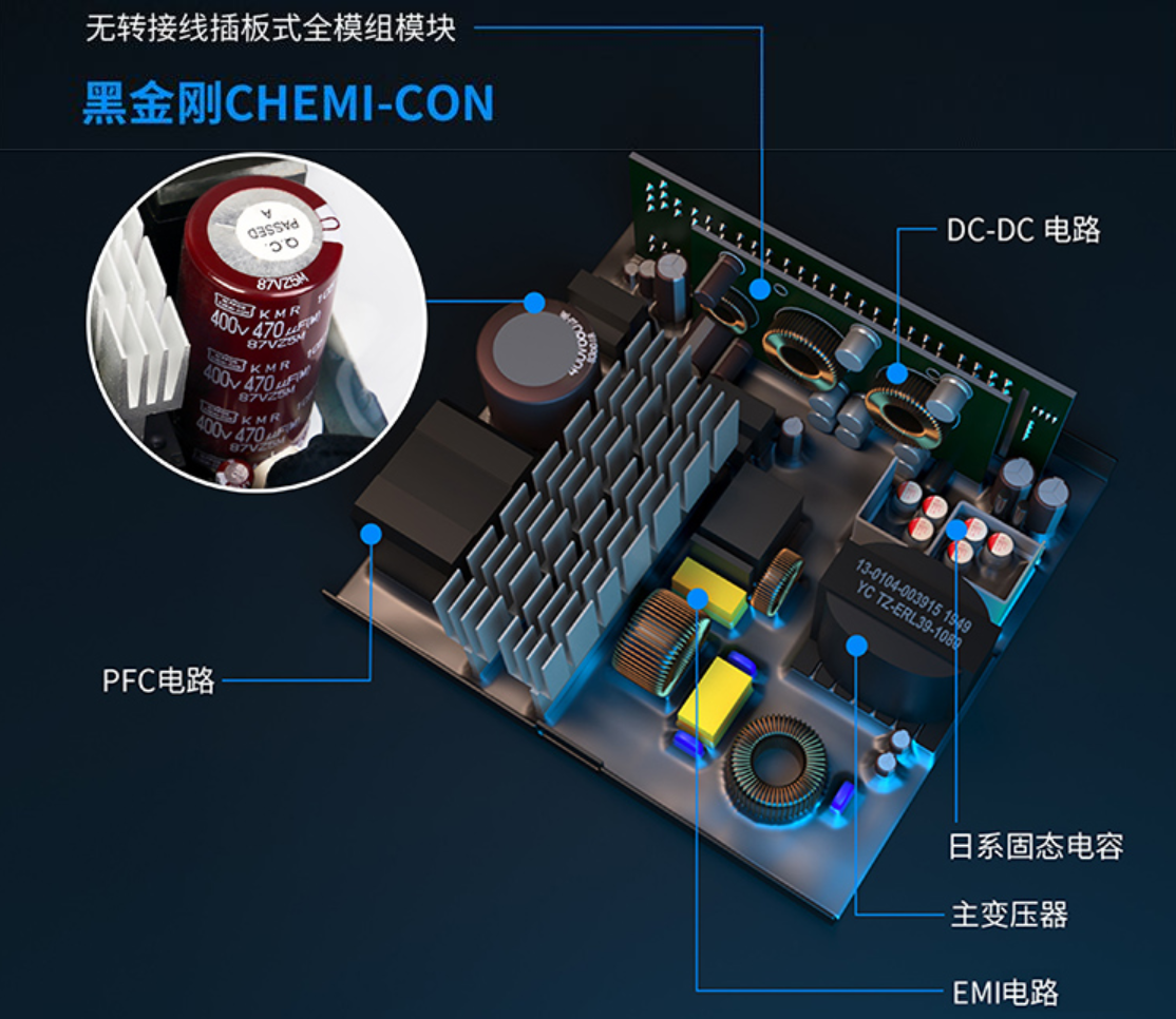 年中大促选装机游戏配置，这份清单包罗万象，建议收藏