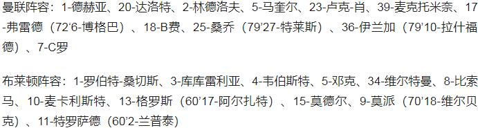 曼联2-0十人布莱顿升至第四(英超-C罗新年首球 破6场球荒 B费补时锁定胜局 曼联2-0升至第四)