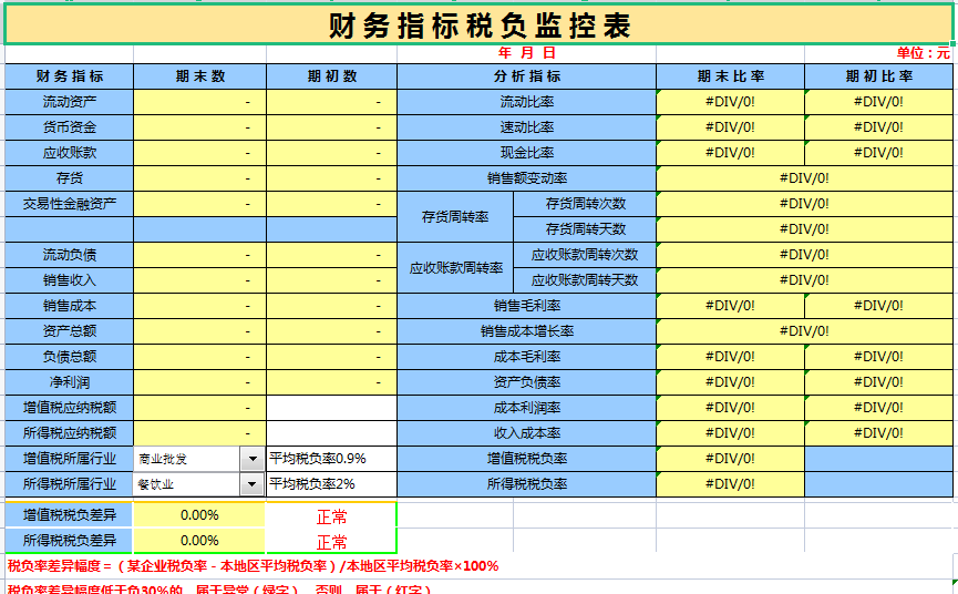 财务必备：超实用72套Excel财务做账表格！从此做表不求人