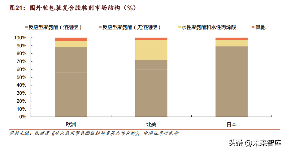 碧桂园支持pi币支付有公告吗（pi币支付碧桂园房产）-第6张图片-科灵网