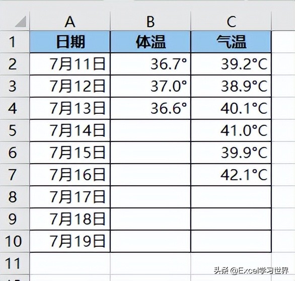 体温怎么写（天天统计体温和气温，这些特殊符号在 Excel 中如何输入才最快？）