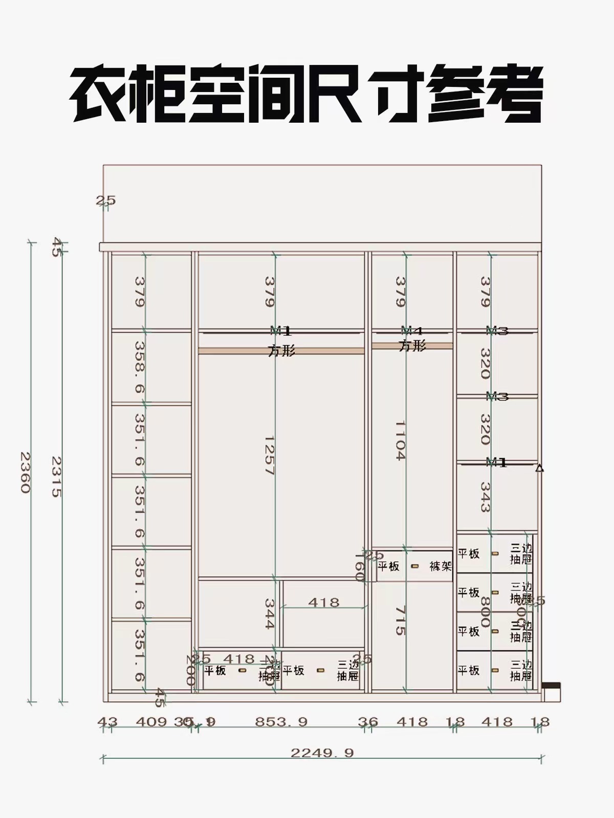 房子装修，定制衣柜注意这7个要点，会更省钱哦